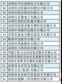 首页- YABO鸭脖公司官网